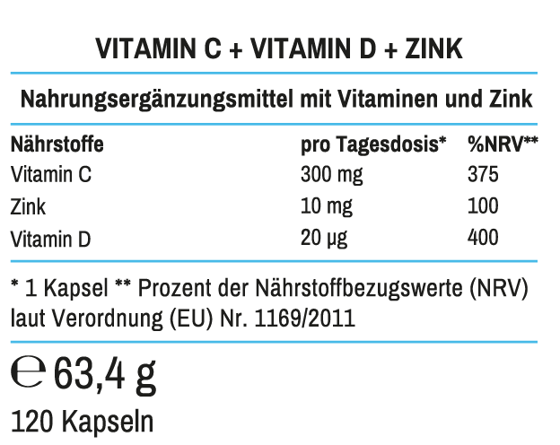 Zusammensetzung Vitamin C + Vitamin D + Zink Immunsystem Ultra